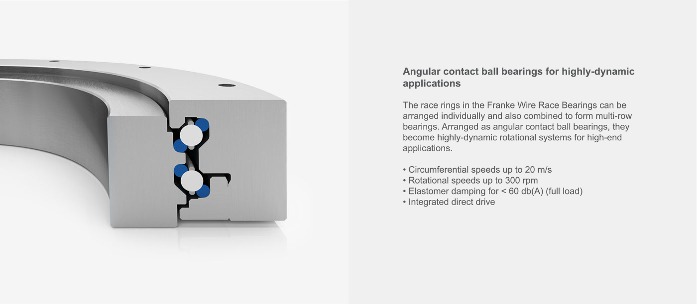 Rotary Bearings - Wire Race Bearing - Franke Bearings Ltd